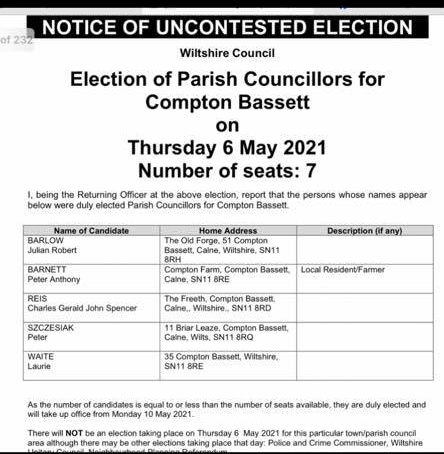 Image showing result of Parish Council election